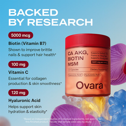 Ovara™ Radiance Complex Capsules